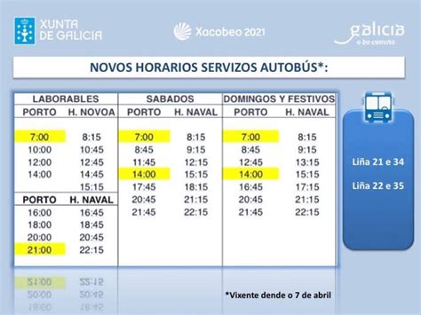 horario aulario ferrol|Horario habitual